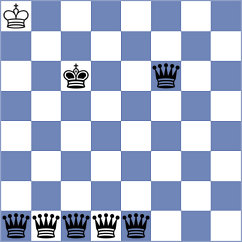 Sawlin - Dobrov (Chess.com INT, 2021)