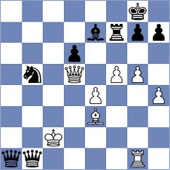 Field - Yu (Dulles USA, 2024)