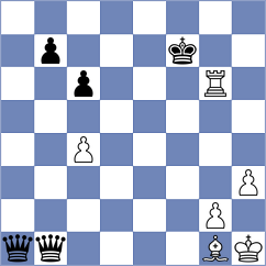 Sahakyan - Hasangatin (chess.com INT, 2024)