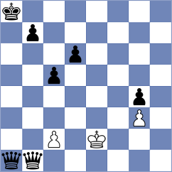 Zarnicki - Todev (chess.com INT, 2025)
