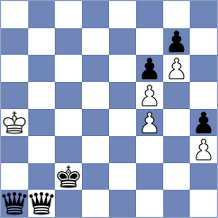 Adibfar - Amiri (Chess.com INT, 2021)