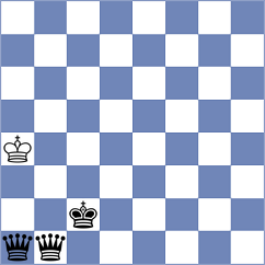 Rian - Simonovic (chess.com INT, 2023)
