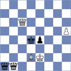 Zhauynbay - Liu (chess.com INT, 2025)