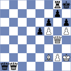 Zhou - Butti (chess.com INT, 2021)