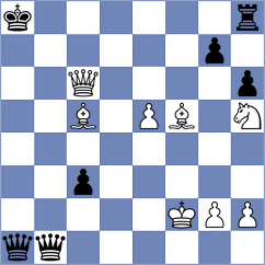 Kucza - Molinaroli (chess.com INT, 2024)
