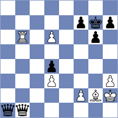Cezila - Chan (Chess.com INT, 2020)