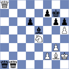 Romany - Novosel (chess.com INT, 2025)
