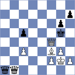 Womacka - Vincenti (chess.com INT, 2024)
