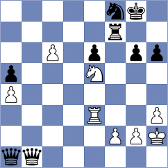 Alvarez Leon - Boci (chess.com INT, 2025)