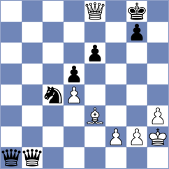 Dicen - Bratovic (chess.com INT, 2025)