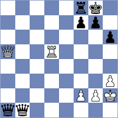 Thake - Flis (chess.com INT, 2024)