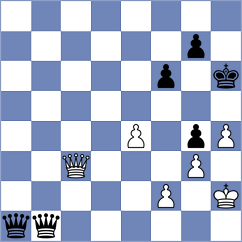 Maghsoodloo - Paravyan (Chess.com INT, 2020)