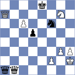 Atanasov - Teja (Chess.com INT, 2019)