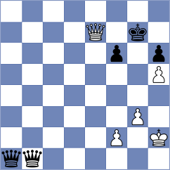 Negrean - Liu (Montesilvano ITA, 2024)