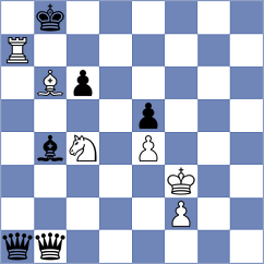 Piesik - Scheftlein (chess.com INT, 2025)