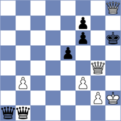 Yuan - Kouzari (Chess.com INT, 2018)