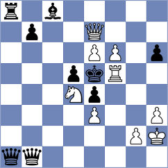 Hayrapetyan - Martinez Ramirez (chess.com INT, 2023)