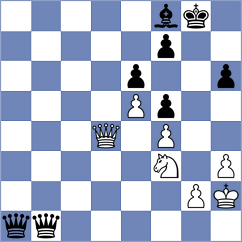 Grineva - Chernomordik (Chess.com INT, 2021)