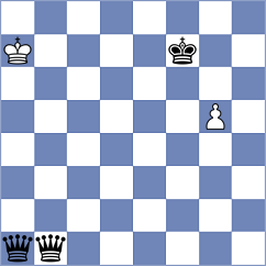 Samaganova - Hernandez Santos (chess.com INT, 2024)