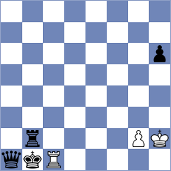 Lugovskoy - Svidler (Chess.com INT, 2020)