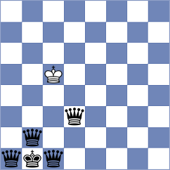 Van den Dikkenberg - Tulchynskyi (chess.com INT, 2023)