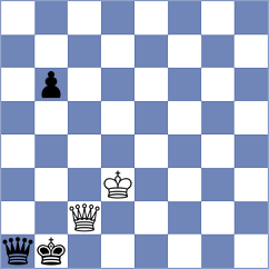 Haug - Ivannikov (chess.com INT, 2025)
