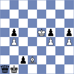 Cappai - Makarian (chess.com INT, 2023)