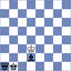 Martynov - Lopez Idarraga (chess.com INT, 2023)