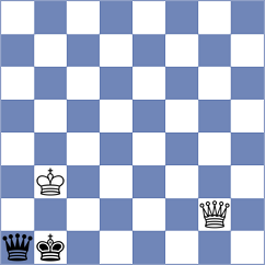 Zaloznyy - Avazkhonov (chess.com INT, 2022)