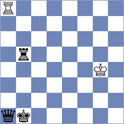 Hasan Poor - Hosseini (Chess.com INT, 2021)
