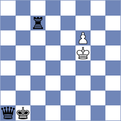 Floresvillar Gonzalez - Pavlov (chess.com INT, 2025)