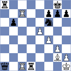 Leiva - Yuan (chess.com INT, 2023)