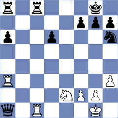 Salazar Peralta - Gualpa Izuriea (Chess.com INT, 2020)