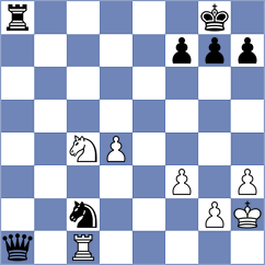 Smietanska - Dorohin (chess.com INT, 2022)
