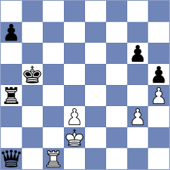 Da Silva - Green (chess.com INT, 2024)
