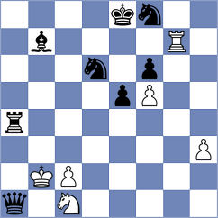 Aarav - Aguilera Rodriguez (chess.com INT, 2024)