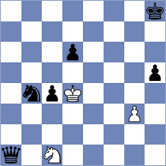 Bernat - Reprintsev (chess.com INT, 2023)