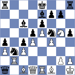 Sava - Le (chess.com INT, 2025)