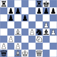 Hernandez Bermudez - Phillips (chess.com INT, 2024)