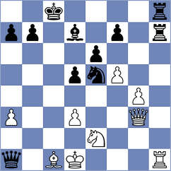 Kavyev - La Villa Rivas (chess.com INT, 2025)