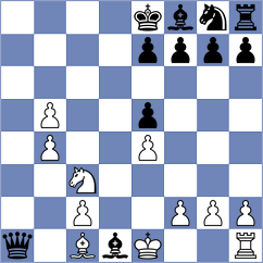 Morris - Kalajzic (chess.com INT, 2021)