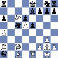 Milliet - Morais (Europe Echecs INT, 2020)