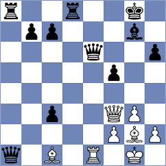 Saiz Rodriguez - Souleidis (chess.com INT, 2025)