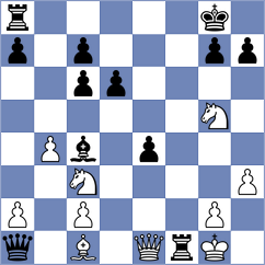 Cuellar Montes - Anurag (chess.com INT, 2025)