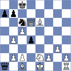 Giang - Matyunin (chess.com INT, 2024)