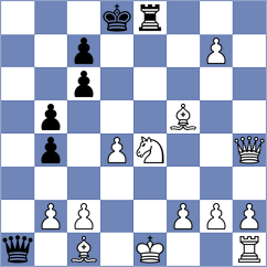 Siour - Jabour (Europe-Echecs INT, 2022)