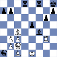 Prieto Aranguren - Ramirez (chess.com INT, 2022)