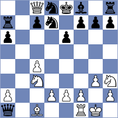 Kanov - Macias Pino (Ciutadella de Menorca ESP, 2025)