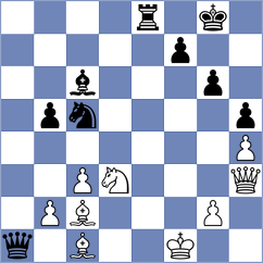 Matinian - Shalamberidze (Yerevan ARM, 2023)