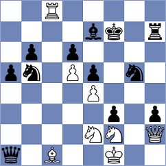 Branigan - Ivekovic (Balatonlelle, 2003)